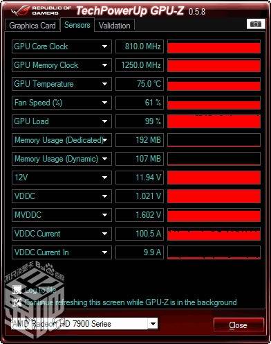 Radeon HD 7950 от Sapphire раздет и протестирован
